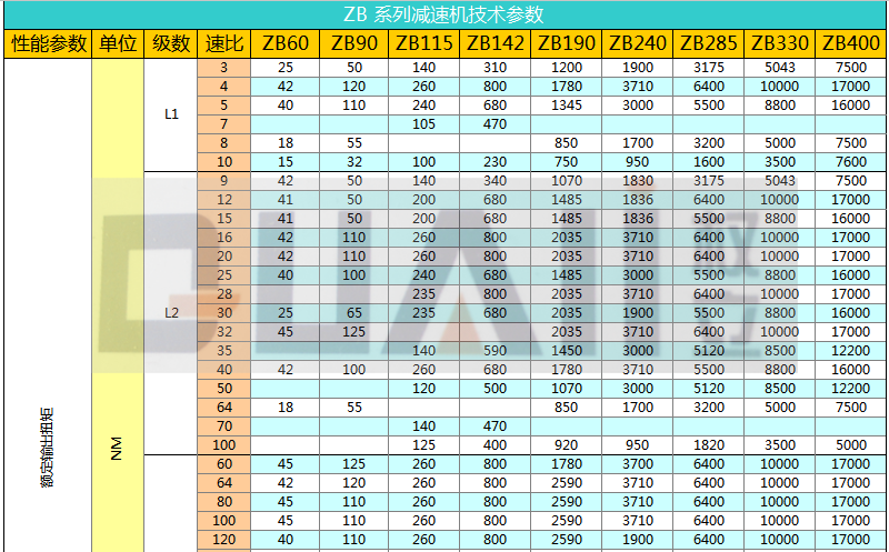 ZB�������ǜp�ٙC(j��)���g(sh��)����(sh��)