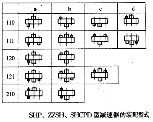SHP��ZZSH��SHCPD�����h(hu��n)�p�ٙC�b����ʽY(ji��)B/T79-1995