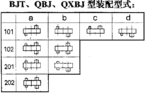 BJT��QBJ��QXBJ�����h(hu��n)�p�ٙC(j��)�b����ʽ 