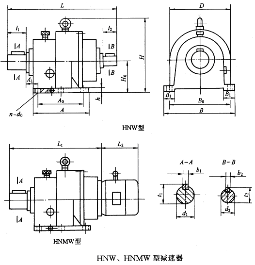 HNW��HNMW����݆�p�ٙC(j��)���μ����b�ߴ�