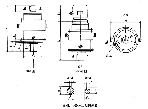 HNL、HNML型星輪減速機(jī)外形及安裝尺寸