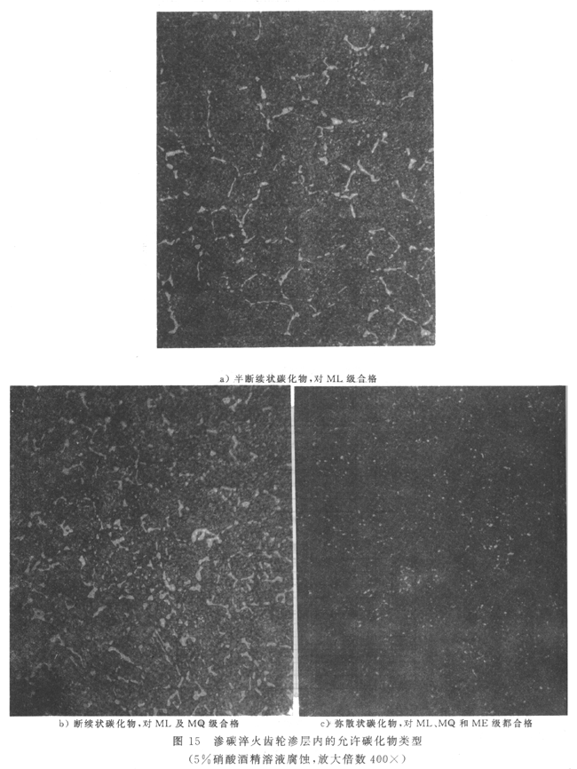 �X݆���ϼ���̎���|(zh��)���z�(y��n)Ҫ��