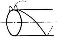 �X݆�����g(sh��)�Z(y��)�A���X݆�͈A���X݆��