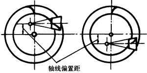 �X݆�����g(sh��)�Z(y��)�F�X݆����(zh��n)�p�����X݆�����X݆��