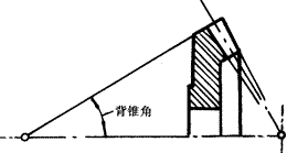 �X݆�����g(sh��)�Z(y��)�F�X݆����(zh��n)�p�����X݆�����X݆��