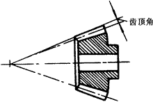 �X݆�����g(sh��)�Z(y��)�F�X݆����(zh��n)�p�����X݆�����X݆��