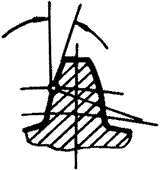 �X݆�����g(sh��)�Z(y��)�F�X݆����(zh��n)�p�����X݆�����X݆��