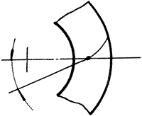 �X݆�����g(sh��)�Z(y��)�F�X݆����(zh��n)�p�����X݆�����X݆��