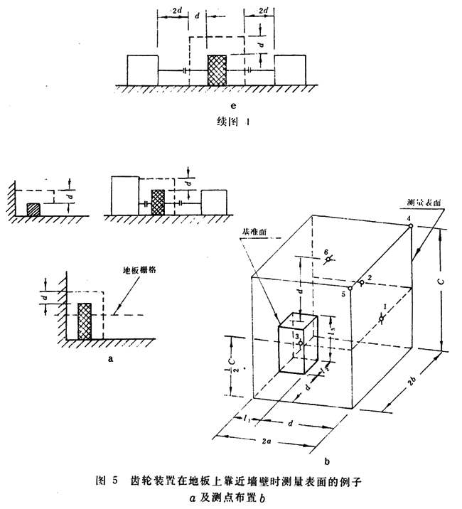 �X݆�b���������ʼ�(j��)�y�������yԇ�x�����yԇ����