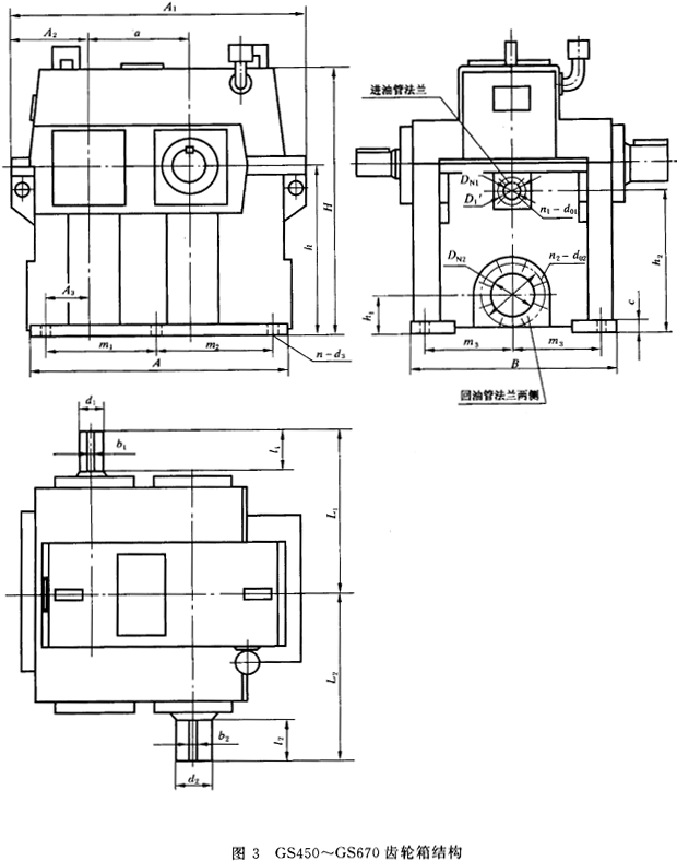 高速漸開(kāi)線圓柱齒輪箱產(chǎn)品分類(lèi)