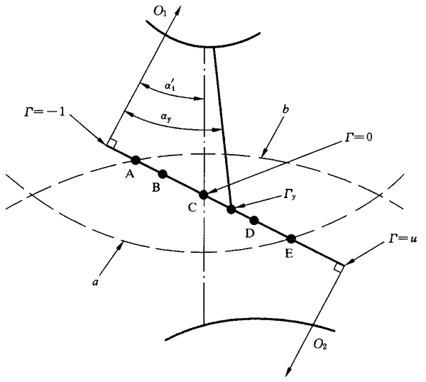 �A���X݆���F�X݆�͜�(zh��n)�p�����X݆�z�ϳ��d����Ӌ(j��)�㷽����2���֣��e�֜ضȷ�Ӱ�����