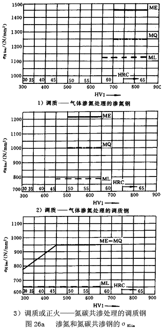 �u�_���A���X݆���d����Ӌ(j��)�㷽������ϵ��(sh��)