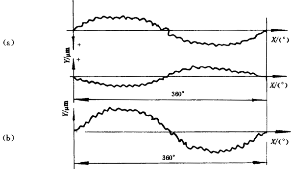 �u�_���A���X݆���șz�Ҏ(gu��)���p�懧�ϾC���`��ęz�