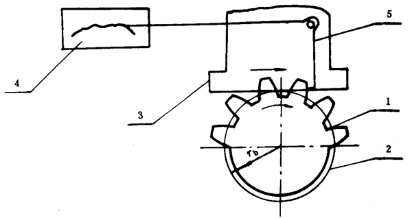 �u�_���A���X݆���șz�Ҏ(gu��)���X���`���Йz�