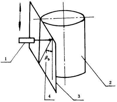 �u�_���A���X݆���șz�(y��n)Ҏ(gu��)�����|���`��ęz�(y��n)