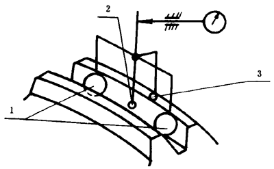 �u�_���A���X݆���șz�Ҏ(gu��)�������������`��ęz�