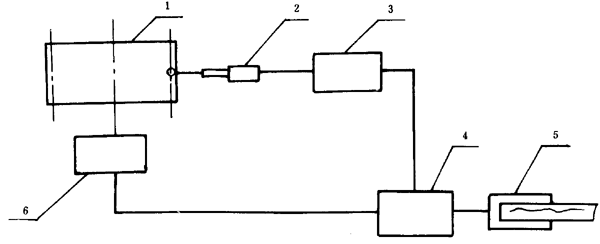 �u�_(k��i)���A���X݆���șz�(y��n)Ҏ(gu��)�����w�`��ęz�(y��n)