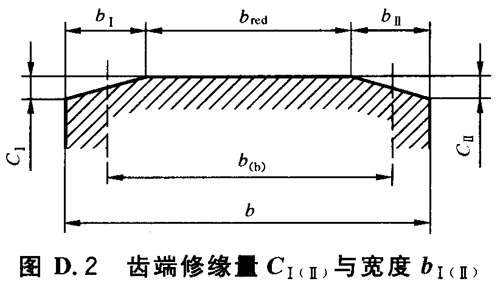 �u�_(k��i)��ֱ�X��б�X�A���X݆���d����Ӌ(j��)�㷽�� ���I(y��)�X݆��(y��ng)�ø��C��D