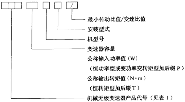 �C(j��)е�o��׃���������̖���Ʒ���