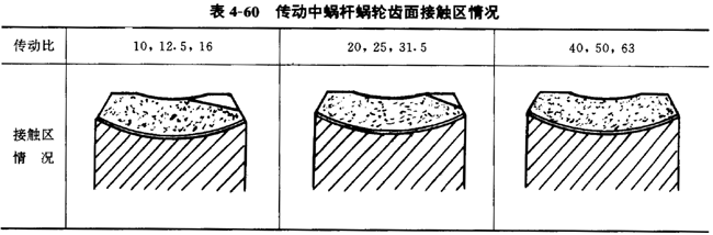 ƽ����ΰ��j(lu��)�h(hu��n)��΁�U���ӵľ���