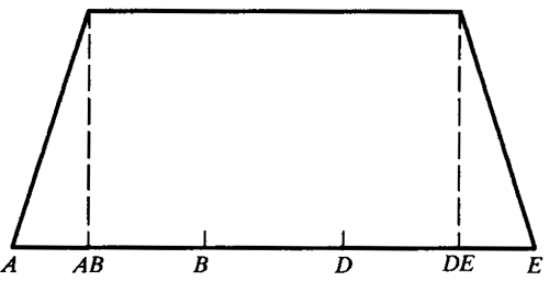 �W�ط��d�ɷ֓�ϵ��(sh��)