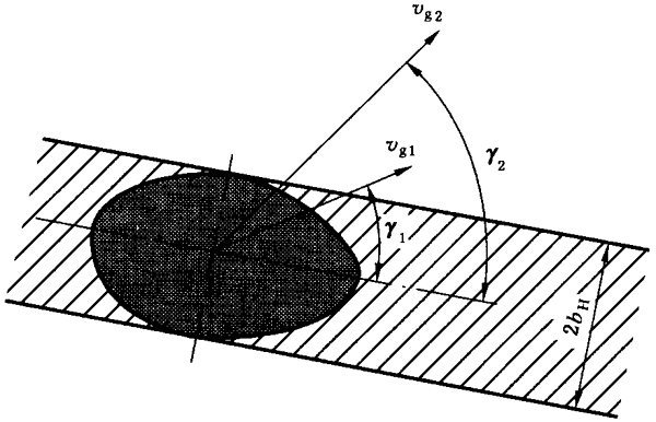 �A���X݆���F�X݆�͜�(zh��n)�p�����X݆�z�ϳ��d����Ӌ(j��)�㷽����1���֣��W�ط����