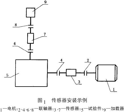 ΁�U�p�������dԇ򞷽��