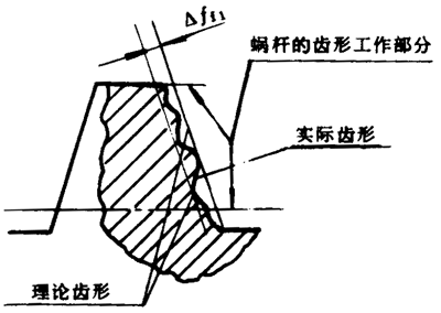 Сģ��(sh��)�A��΁�U��΁݆���ȶ��x����̖(h��o)