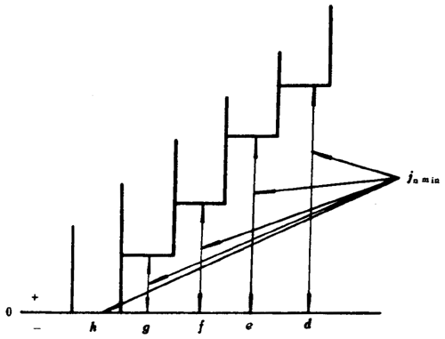 Сģ���F�X݆���Ȃ�϶���D�Ә�ע