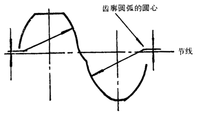 �A���A���X݆�����g�Z�����X�����X�΅���(sh��)