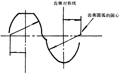 �A���A���X݆�����g�Z�����X�����X�΅���(sh��)