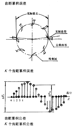 �A���A���X݆���ȶ��x�ʹ�̖(h��o)