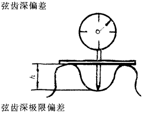 �A���A���X݆���ȶ��x�ʹ�̖(h��o)