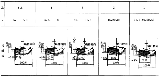 �A���A��΁�U�p����ԇ�(y��n)�����c�(y��n)��Ҏ(gu��)�t�����b���\(y��n)ݔ���A��