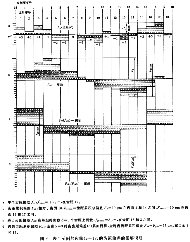 �A���X݆ �z򞌍ʩҎ(gu��)�� ��1���֣�݆�Xͬ��(c��)�X��ęz�΂��X����X���۷eƫ��ęz�