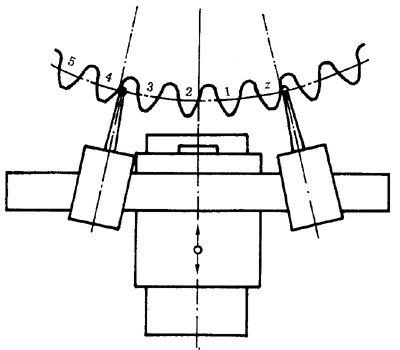 �A���X݆ �z򞌍ʩҎ(gu��)�� ��1���֣�݆�Xͬ��(c��)�X��ęz�΂��X����X���۷eƫ��ęz�