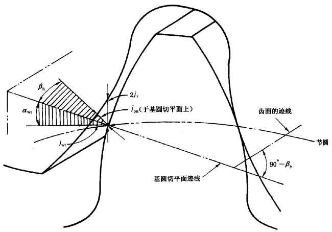 ����C��ƫ�����������ӡ��X��͂�϶�ęz��̖�����P�Ŀ�Ͷ��x