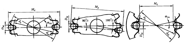 �A���X݆�z�(y��n)��(sh��)ʩҎ(gu��)����2���֣�����C��ƫ���������������X��͂�(c��)϶�ęz�(y��n)�X�����������L�ȺͿ��򣨈A�����ߴ�Ĝy��