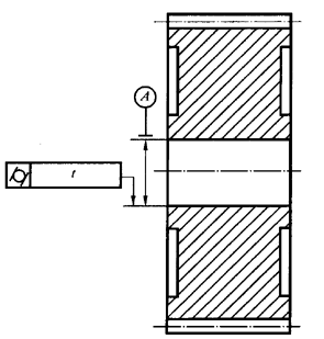 �A���X݆ �z�(y��n)��(sh��)ʩҎ(gu��)��  ��3���֣��X݆�����S���ľ���S��ƽ�ж��X݆���ľ���