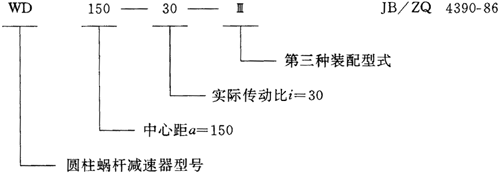 �A��΁�U�p������(bi��o)ӛ���x���f(shu��)��