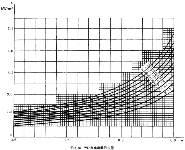 �A��΁�U�p������(bi��o)ӛ���x���f(shu��)��