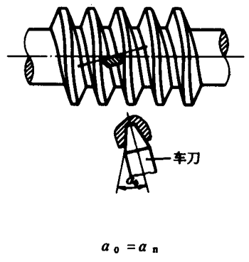 �A��΁�U��΁݆�g(sh��)�Z����̖(h��o)�A��΁�U