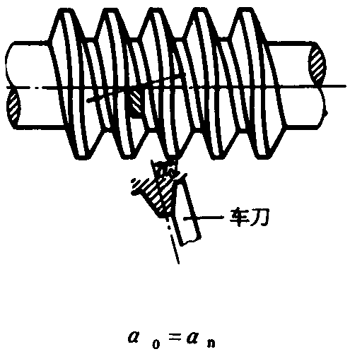 �A��΁�U��΁݆�g(sh��)�Z����̖(h��o)�A��΁�U