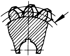 �A��΁�U��΁݆�g(sh��)�Z(y��)����̖(h��o)΁݆