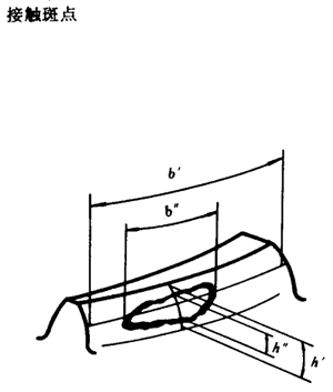 �F�X݆�͜�(zh��n)�p�����X݆���ȶ��x�ʹ�̖(h��o)