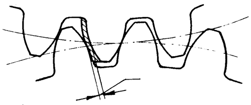 �F�X݆�͜�(zh��n)�p�����X݆�g(sh��)�Z(y��)�����ߴ煢��(sh��)