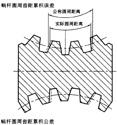 ֱ���h(hu��n)��΁�U��΁݆���ȷ��������x����̖