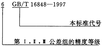 ΁�U���Ă�(c��)϶Ҏ(gu��)�����D�Ә�(bi��o)ע