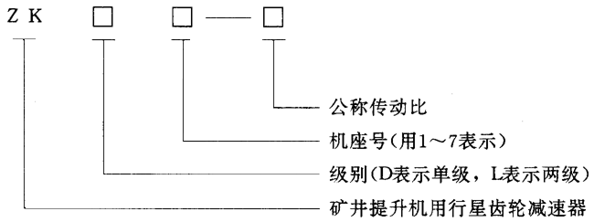 ZK�����X݆�p�����m�÷�������ʽ�ߴ�