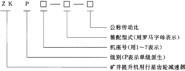 ZK�����X݆�p�����m�÷�������ʽ�ߴ�